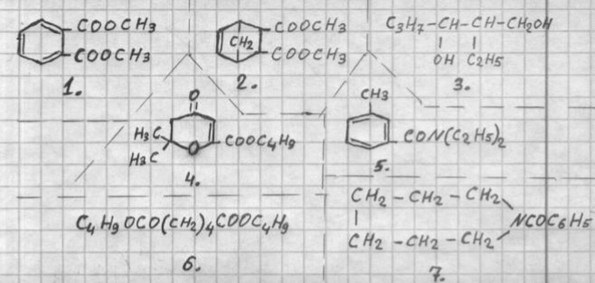 Отпугивающие вещества: диметилфталат, диметилкарбат, 2-этилгександиол-1, индалон, ДЭТА (диэтилметатолуамид), дибутиладипат, гексаметаленбензамид.